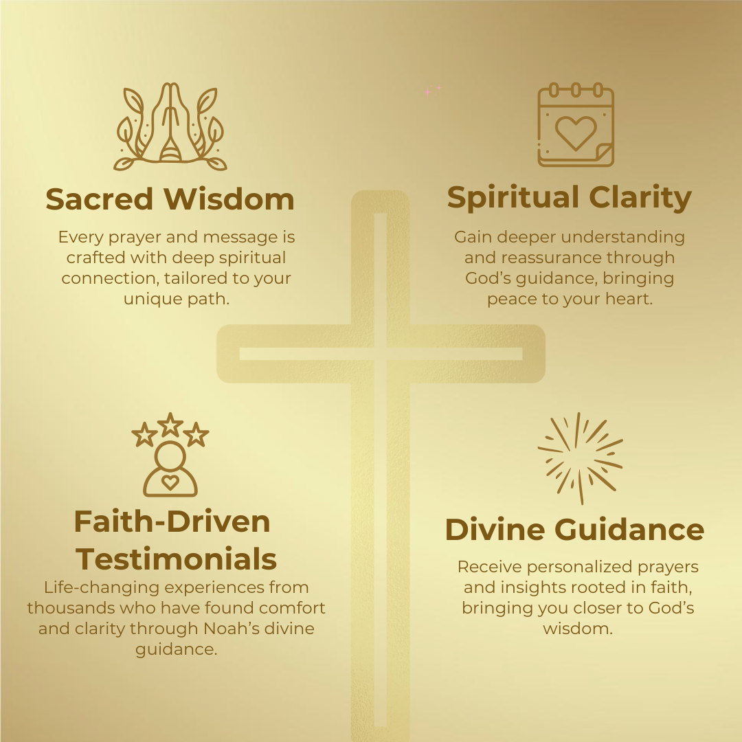 Personalized Bible Guidance by Noah thumbnail-image-4