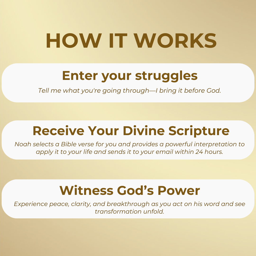 Personalized Bible Guidance by Noah thumbnail-image-2