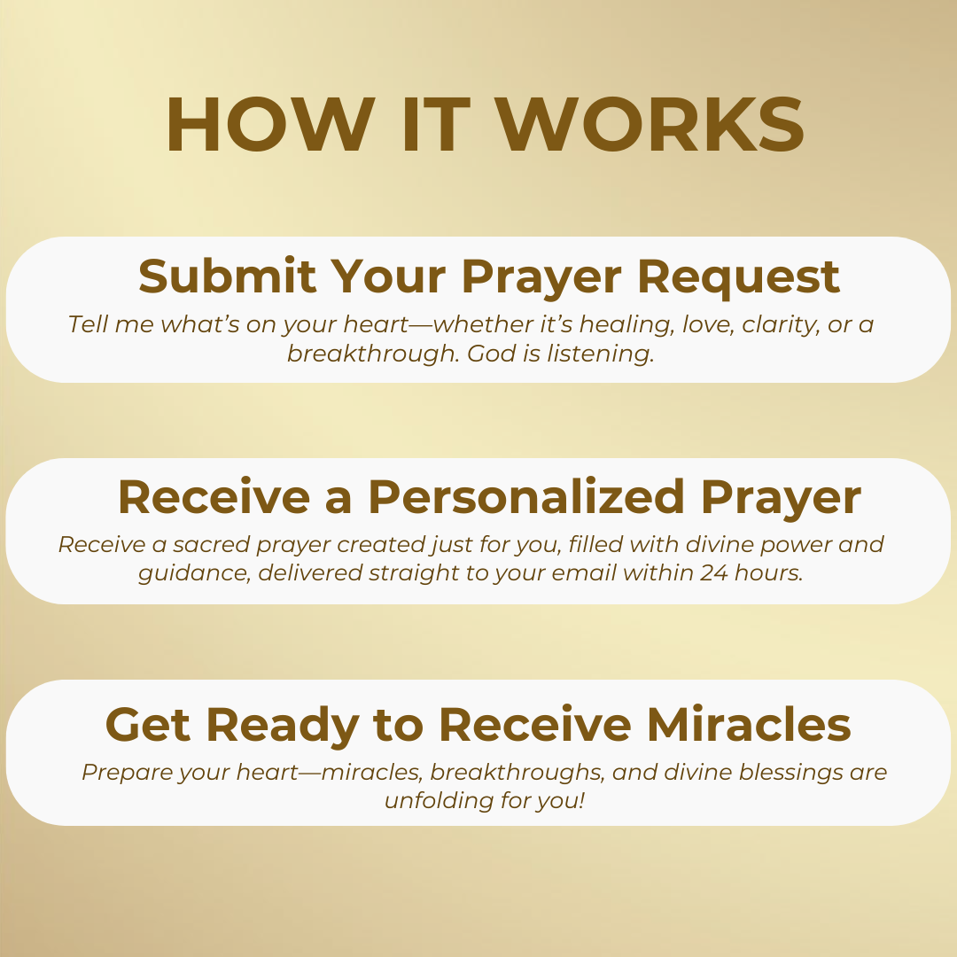 Personalized Prayer by Noah thumbnail-image-2